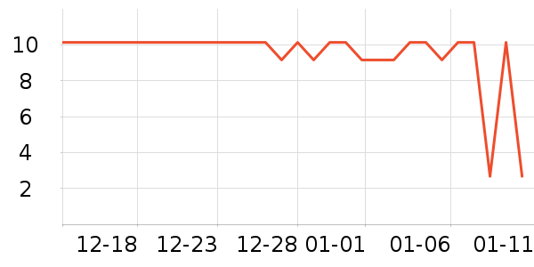 С¹����������ʳ��ʷ�۸�