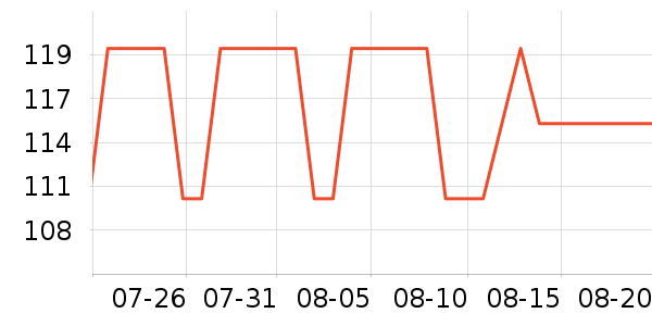 ��������������Ʒ��ʷ�۸�