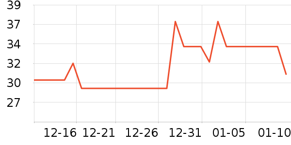 �β�ʿ��ԡ¶��ʷ�۸�