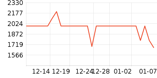 ������ͨ��Ͱ/�ǰ���ʷ�۸�