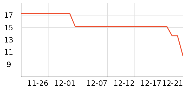 ӥ��Ǯ������ʳ��ʷ�۸�