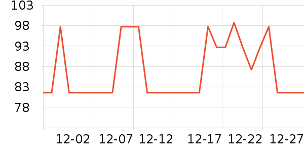 ��ݺ˽��������ʷ�۸�