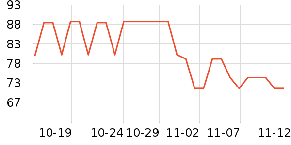 ŷ����������/ͥԺ����ʷ�۸�