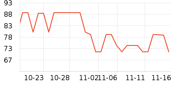 ŷ����������/ͥԺ����ʷ�۸�