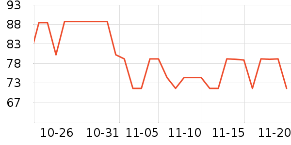 ŷ����������/ͥԺ����ʷ�۸�