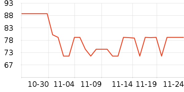 ŷ����������/ͥԺ����ʷ�۸�