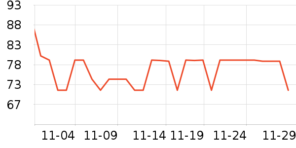 ŷ����������/ͥԺ����ʷ�۸�