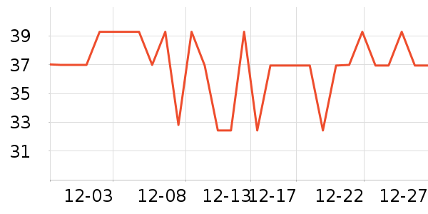 Ҽ��������/������ʷ�۸�