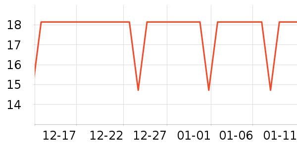 One's Member��������ʷ�۸�