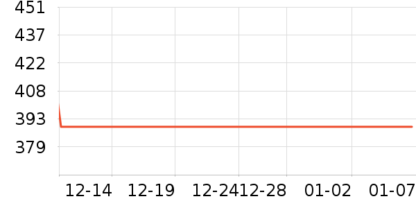 �������찴Ħ��/��Ħ����ʷ�۸�