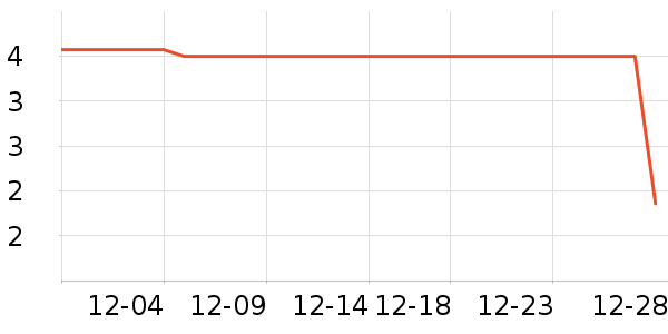 ����Ʒ�Ʊ���/������ʷ�۸�