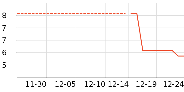 ����Ʒ�ƴн��⽷��ʷ�۸�