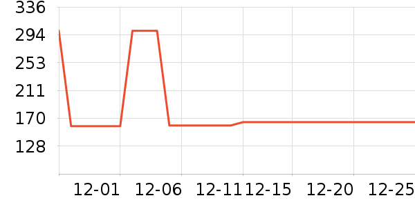 ������Ӥ���̷���ʷ�۸�