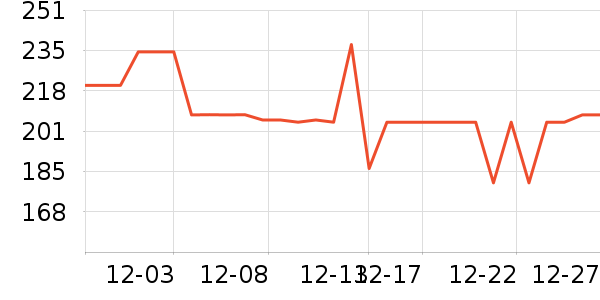 ����������ʷ�۸�