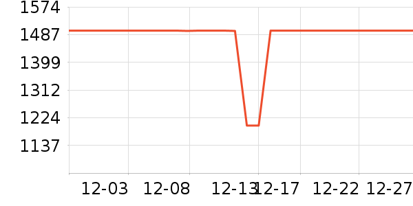 ������ˮ����ʷ�۸�