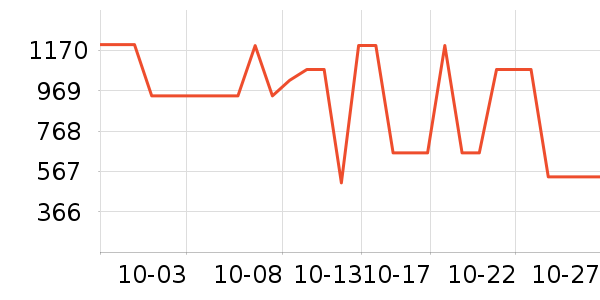 ���ױ��ǻ���Ь����ʷ�۸�