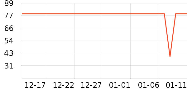 ˫ǹ���/�˰���ʷ�۸�