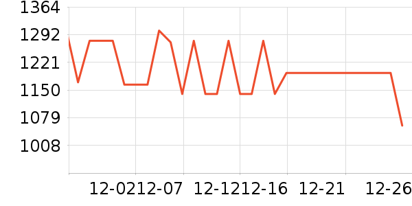 a2Ӥ���̷���ʷ�۸�