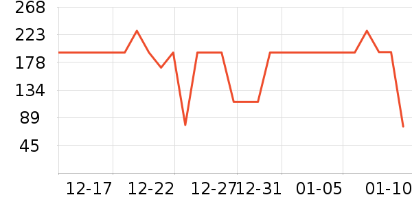 ����Ůʿ����Ь��ʷ�۸�