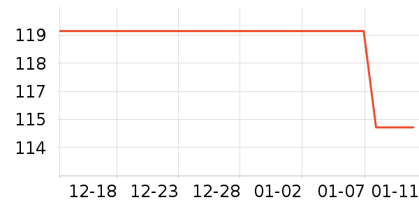 ���ױ�Я/�ƶ���Դ��ʷ�۸�