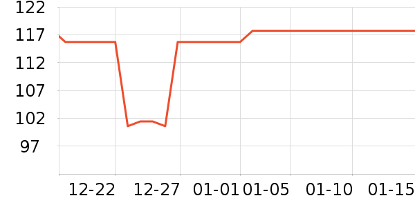 ����Ʒ���ʻ���ʷ�۸�