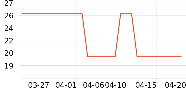 �����Ѹ��/������ʷ�۸�