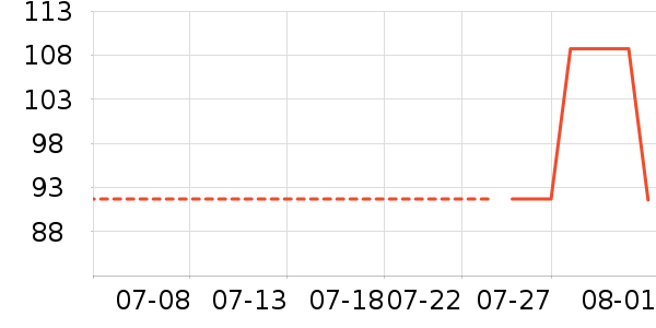 ��ӡ��Ʒ��Ʒ���� ��ʷ�۸�