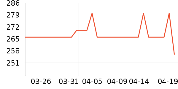 ��ֲ����ʷ�۸�