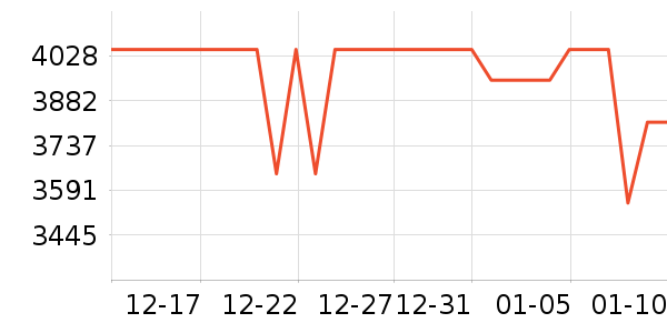 �����ֻ���ʷ�۸�