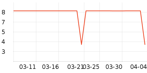 ����Ʒ����������ʷ�۸�