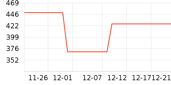 ���ϴ�˹����Ь����ʷ�۸�