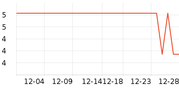 �����������������ʷ�۸�