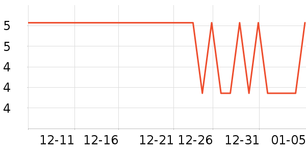 �����������������ʷ�۸�