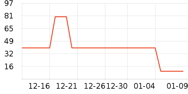 ������̫������ʷ�۸�