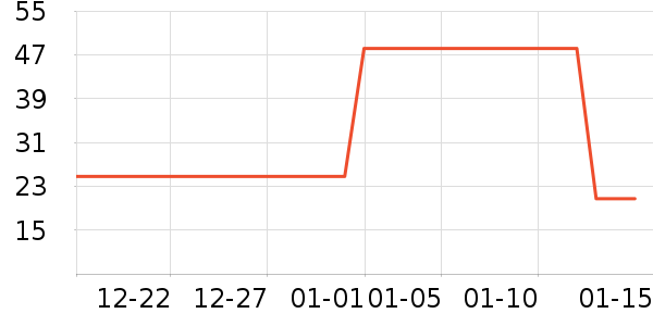 �����������ˮ��ʷ�۸�