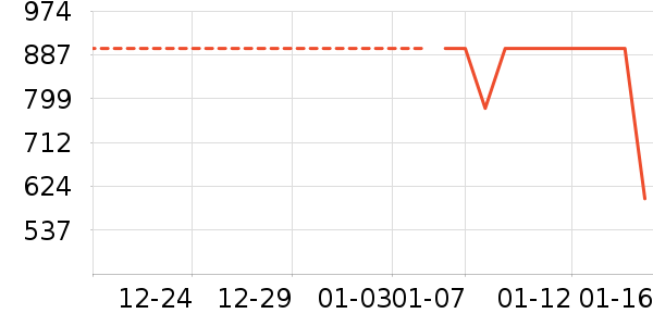 �����ʿ��Ь��ʷ�۸�