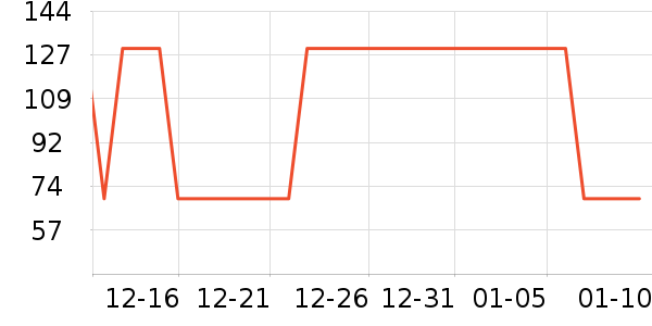 ���´�˵���п���ʷ�۸�