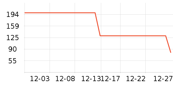 �춹��ů������ʷ�۸�