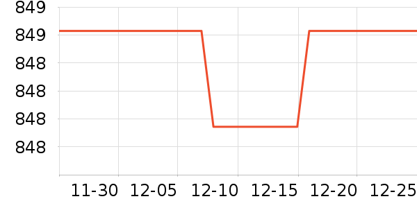 ����ԭ�������Ǳ���ʷ�۸�