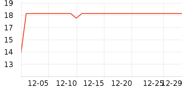 ����Ʒ�Ƴ��������ʷ�۸�