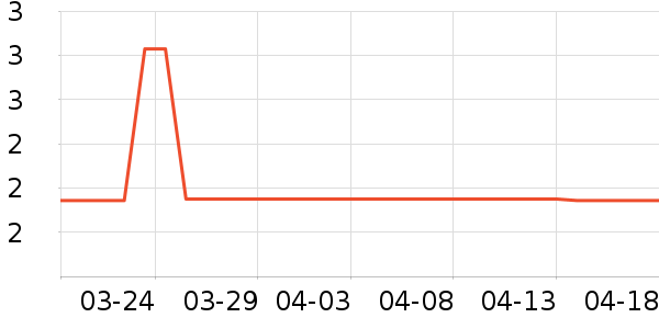 ����Ʒ�ƻ���˪��ʷ�۸�