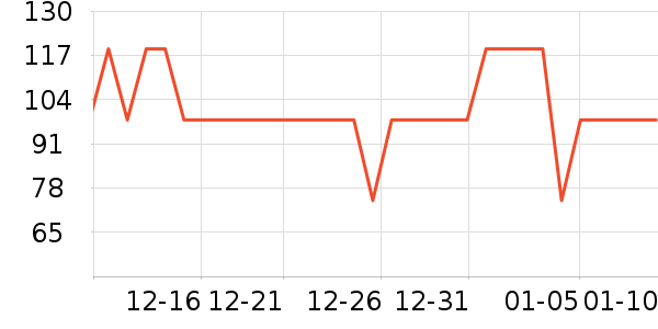 ��������������ʷ�۸�