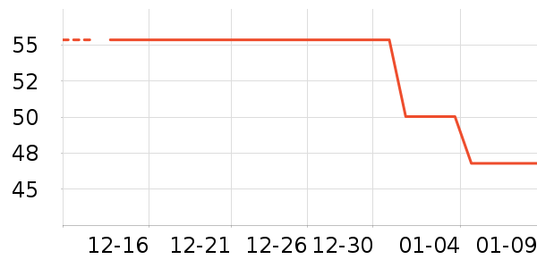 ��ݮ��ʷ�۸�