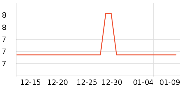 �����Ƽ��/������ʷ�۸�