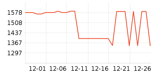 ����Ʒ�Ƴ������������ʷ�۸�