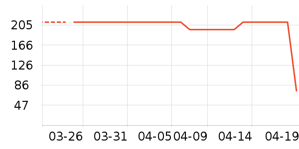 ������ʿ��Ь��ʷ�۸�