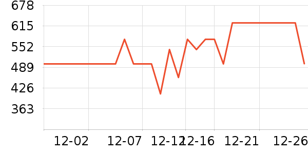 ̹���������װ��ʷ�۸�