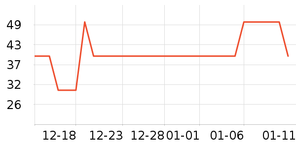 ������ױƷ��ʷ�۸�