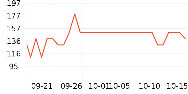 ����˹Ӥͯ˯��/������ʷ�۸�