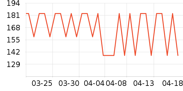 VENIDER�ֻ������/��������ʷ�۸�